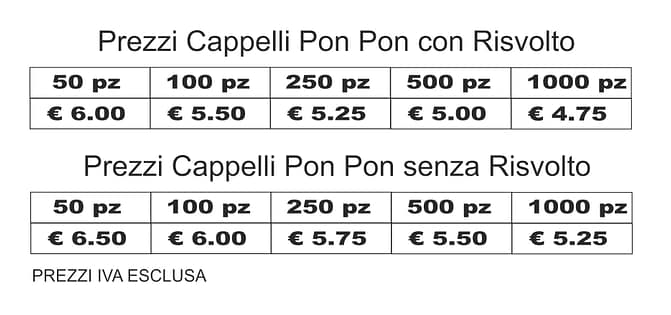 Prezzi Cappelli Pon Pon Personalizzati con logo Prezzi Cappelli Pon Pon Personalizzati