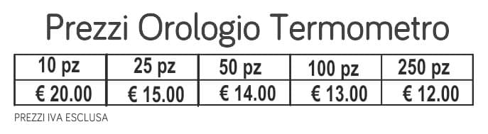 prezzi orologio termometro prezzi orologio termometro