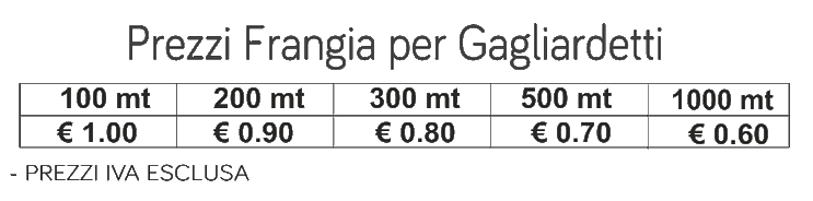prezzi frangia per gagliardetti prezzi frangia per gagliardetti