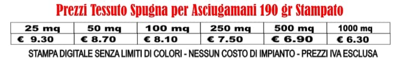 prezzi tessuto spugna per asciugmani 190 gr stampato prezzi tessuto spugna per asciugmani 190 gr stampato