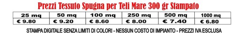 prezzi tessuto spugna per teli mare stampato 300 gr prezzi tessuto spugna per teli mare stampato 300 gr