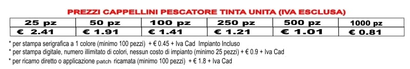 prezzi cappellini da pescatore tinta unita prezzi cappellini da pescatore tinta unita