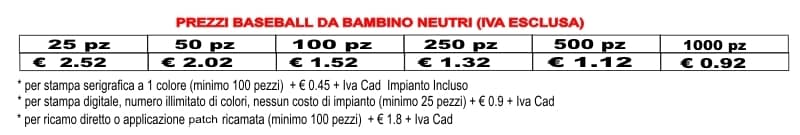 prezzi cappellini baseball da bambino prezzi cappellini baseball da bambino