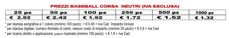 prezzi cappellini baseball corsa prezzi cappellini baseball corsa