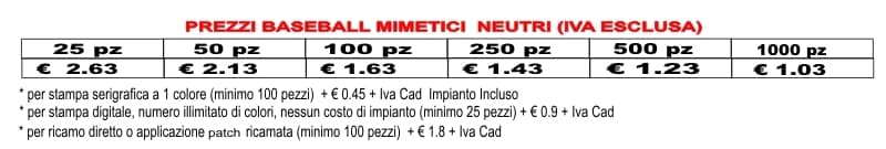 prezzi cappellini mimetici prezzi cappellini mimetici