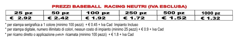 prezzi cappellini baseball racing prezzi cappellini baseball racing