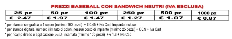 prezzi cappellini baseball con sandwich prezzi cappellini baseball con sandwich