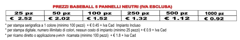 prezzi cappellini con visiera economici prezzi cappellini con visiera economici