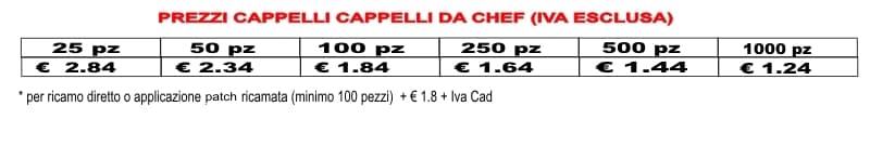 prezzi cappelli da chef personalizzati o stampati prezzi cappelli da chef personalizzati o stampati