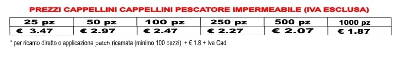 prezzi cappellini da pescatore double face prezzi cappellini da pescatore double face