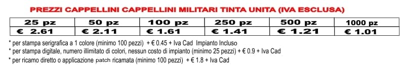 prezzi cappellini militari tinta unita prezzi cappellini militari tinta unita