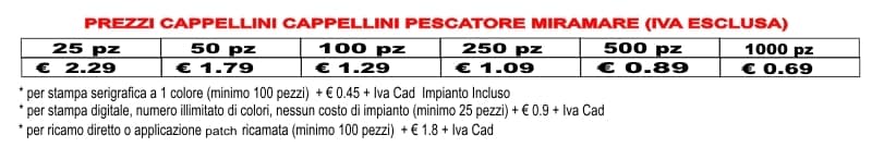 prezzi cappellini da pescatore modello miramare prezzi cappellini da pescatore modello miramare