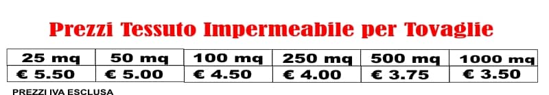 prezzo tessuto impermeabile per tovaglie prezzo tessuto impermeabile per tovaglie