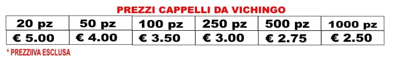 prezzi cappelli da vichingo prezzi cappelli da vichingo