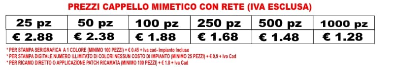 prezzi cappello mimetico con rete prezzi cappello mimetico con rete