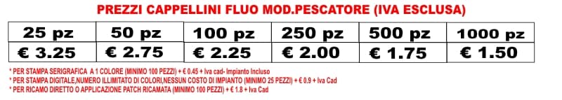 prezzi cappellini fluo modello pescatore prezzi cappellini fluo modello pescatore