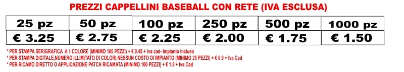 prezzi cappelli baseball con retina prezzi cappelli baseball con retina