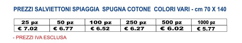 prezzi salviettoni spiaggia spugna cotone prezzi salviettoni spiaggia spugna cotone