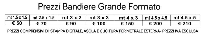 prezzi bandiere grandi formato prezzi bandiere grandi formato