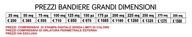 prezzi bandiere grandi dimensioni prezzi bandiere grandi dimensioni