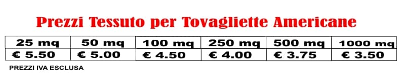 prezzi tessuto per tovagliette americane prezzi tessuto per tovagliette americane