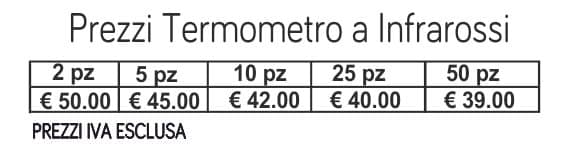 prezzi termometro infrarossi prezzi termometro infrarossi
