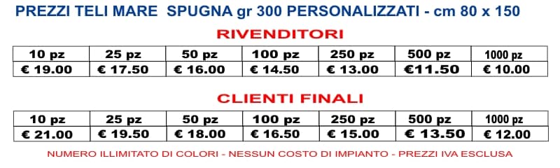 prezzi teli mare in spugna personalizzati 300 gr prezzi teli mare in spugna personalizzati 300 gr