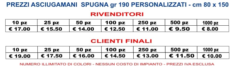 prezzi asciugamani spugna grammi 190 prezzi asciugamani spugna grammi 190