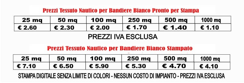 prezzi tessuto nautico per bandiere prezzi tessuto nautico per bandiere