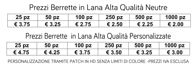 prezzi berretti in lana alta qualità