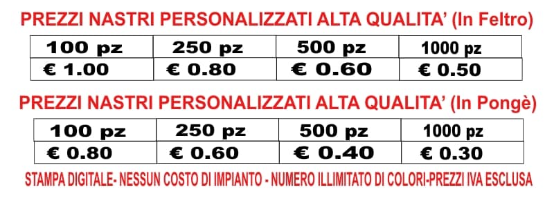 prezzi nastri per cappelli personalizzati prezzi nastri per cappelli personalizzati