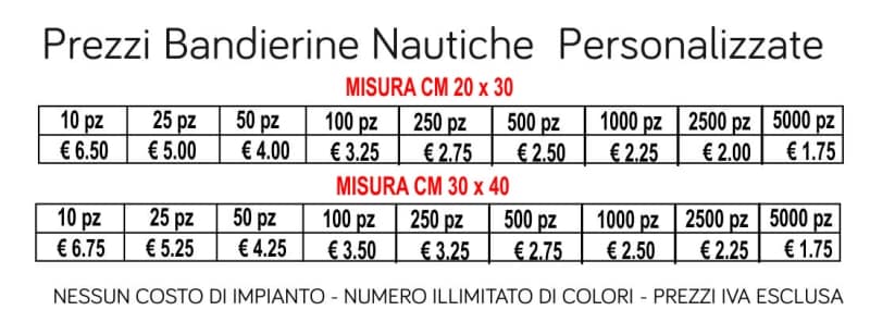 prezzi bandierine nautiche personalizzate prezzi bandierine nautiche personalizzate