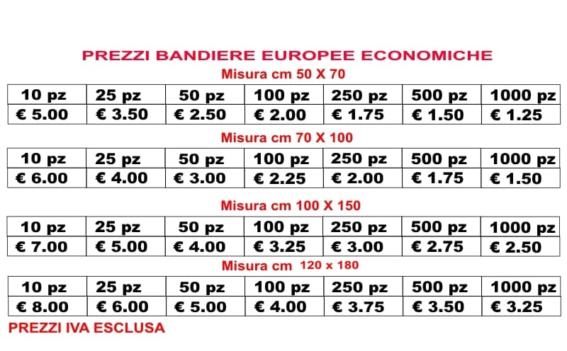 prezzi bandiere europee prezzi bandiere europee