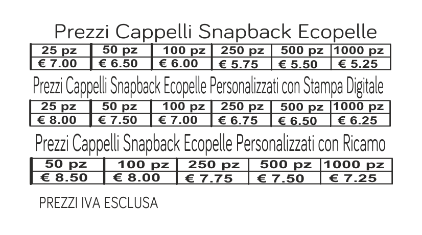 prezzi cappelli snapback ecopelle prezzi cappelli snapback ecopelle