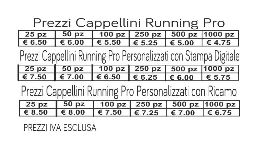 prezzi cappellini running pro prezzi cappellini running pro