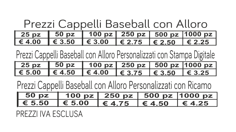 prezzi cappelli baseball con alloro prezzi cappelli baseball con alloro