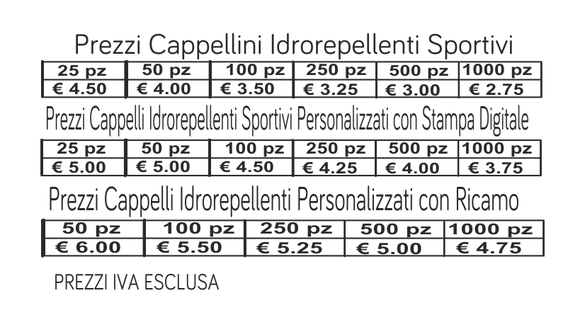 prezzi cappellini idrorepellenti sportivi prezzi cappellini idrorepellenti sportivi
