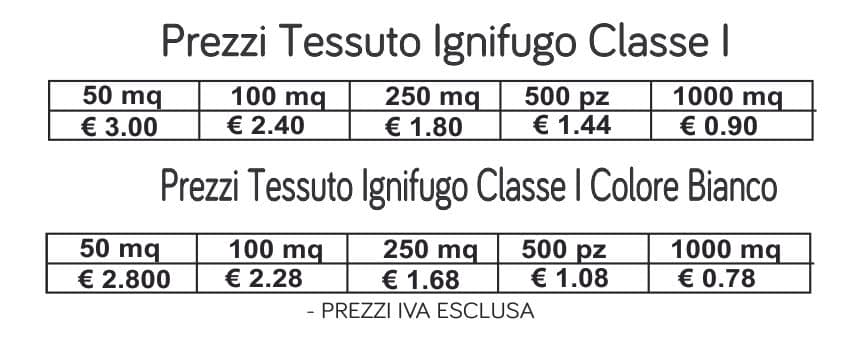 prezzi tessuto ignifugo classe 1 prezzi tessuto ignifugo classe 1