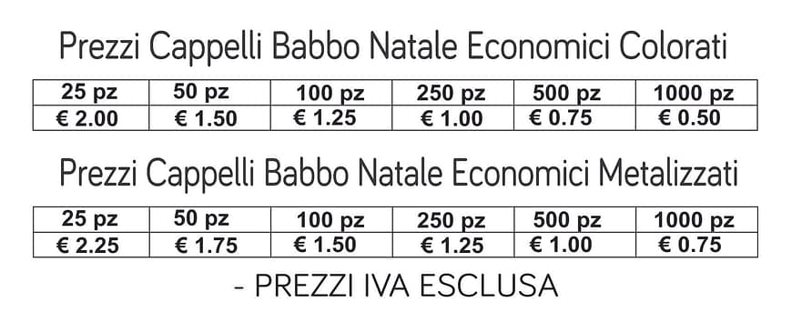 prezzi cappelli babbo natale economici prezzi cappelli babbo natale economici