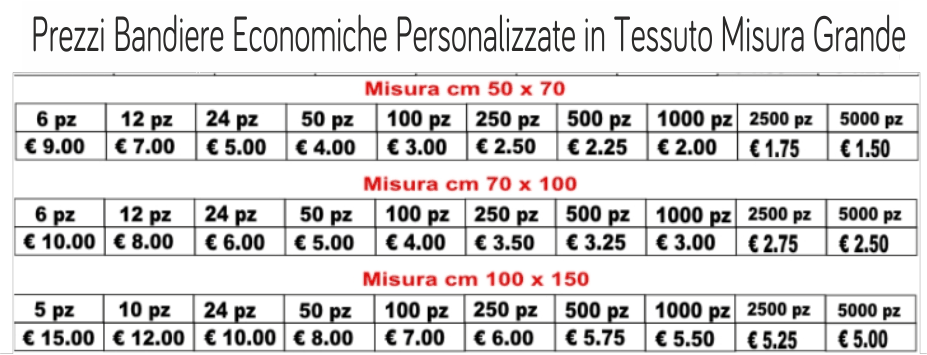prezzi bandiere economiche misura grande prezzi bandiere economiche misura grande