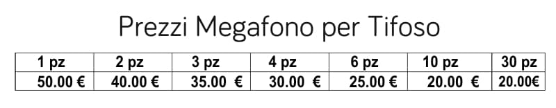 Megafono per Tifosi Prezzi Megafono per Tifosi