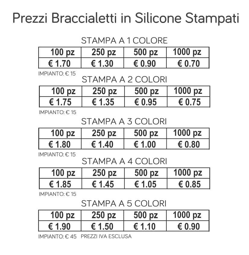 prezzi braccialetti in silicone stampati prezzi braccialetti in silicone stampati