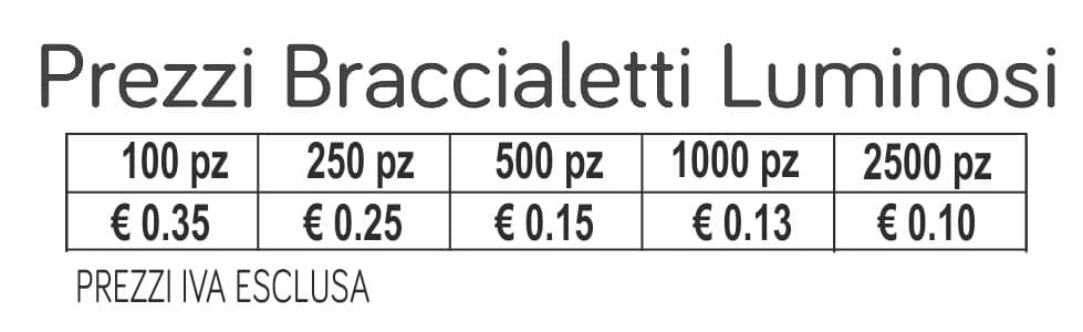 prezzi braccialetti luminosi prezzi braccialetti luminosi