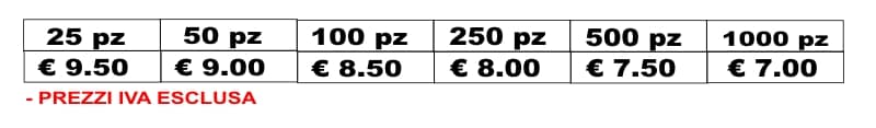 prezzi tuta antipioggia in pvc prezzi tuta antipioggia in pvc