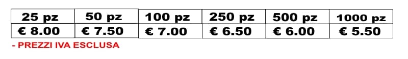 prezzi giacca antipioggia pvc prezzi giacca antipioggia pvc