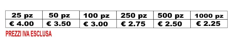 prezzi poncho cerata prezzi poncho cerata