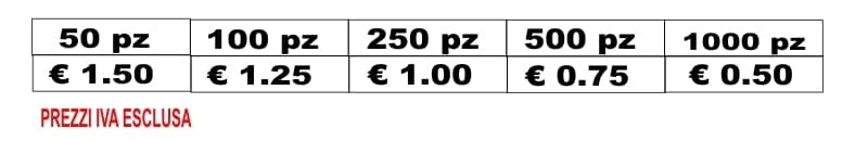 prezzi poncho impermeabile monouso prezzi poncho impermeabile monouso