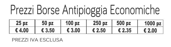 prezzi borse antipioggia economiche prezzi borse antipioggia economiche