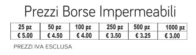 prezzi borse impermeabili prezzi borse impermeabili
