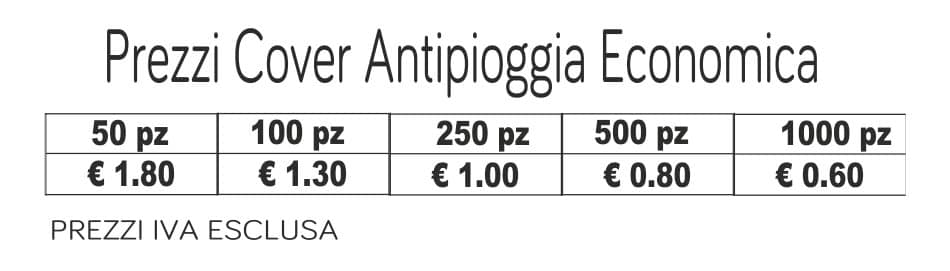 prezzi cover antipioggia economica prezzi cover antipioggia economica